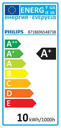 eficiencia energética bombilla inteligente phillips hue luz blanca PHILLIPS HUE - Luz Ambiente BLanca - Bombilla LED E27 inteligente (9,5 W) eficiencia energetica ahorro bajo consumo